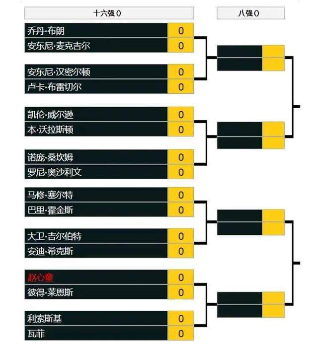 《新蝙蝠侠》剧照2022年华纳不再执行院线和流媒体同步上的策略，近日华纳传媒CEO杰森·基拉确认，明年3月4日上映的 《新蝙蝠侠》有45天的院线窗口期，4月19日才会上线HBO Max